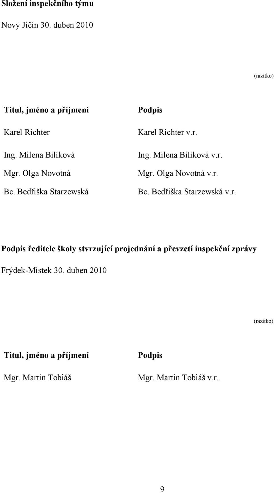 r. Bc. Bedřiška Starzewská v.r. Podpis ředitele školy stvrzující projednání a převzetí inspekční zprávy Frýdek-Místek 30.