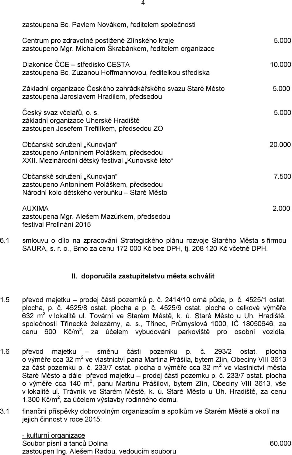 000 zastoupena Jaroslavem Hradilem, předsedou Český svaz včelařů, o. s. 5.000 základní organizace Uherské Hradiště zastoupen Josefem Trefilíkem, předsedou ZO Občanské sdružení Kunovjan 20.