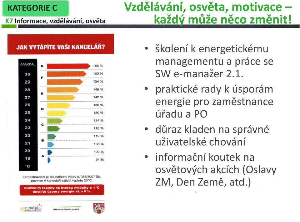 praktické rady k úsporám energie pro zaměstnance úřadu a PO důraz kladen na správné