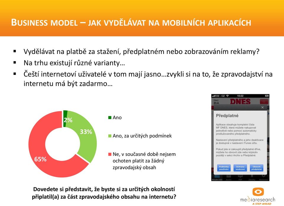 Na trhu existují různé varianty Čeští internetoví uživatelé v tom mají jasno zvykli si na to, že zpravodajství na