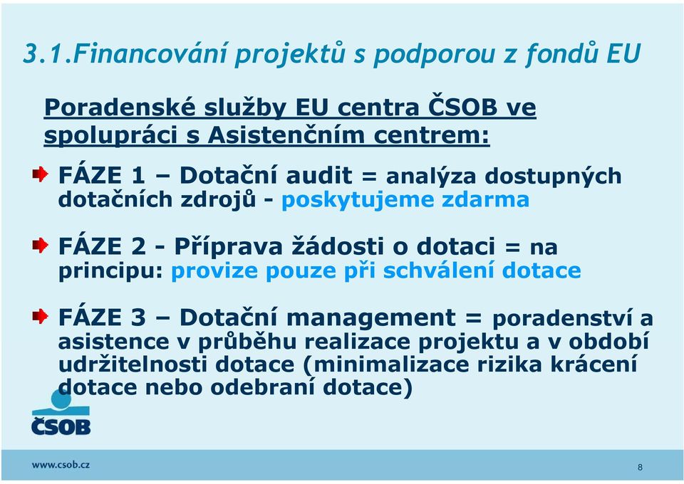 žádosti o dotaci = na principu: provize pouze při schválení dotace FÁZE 3 Dotační management = poradenství a