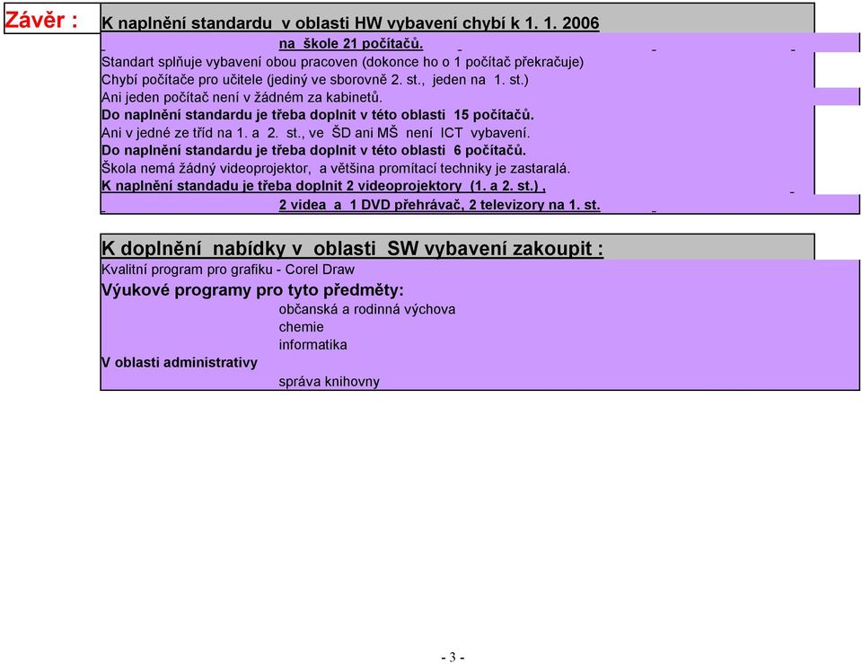 Do naplnění standardu je třeba doplnit v této oblasti 15 počítačů. Ani v jedné ze tříd na 1. a 2. st., ve ŠD ani MŠ není ICT vybavení. Do naplnění standardu je třeba doplnit v této oblasti 6 počítačů.