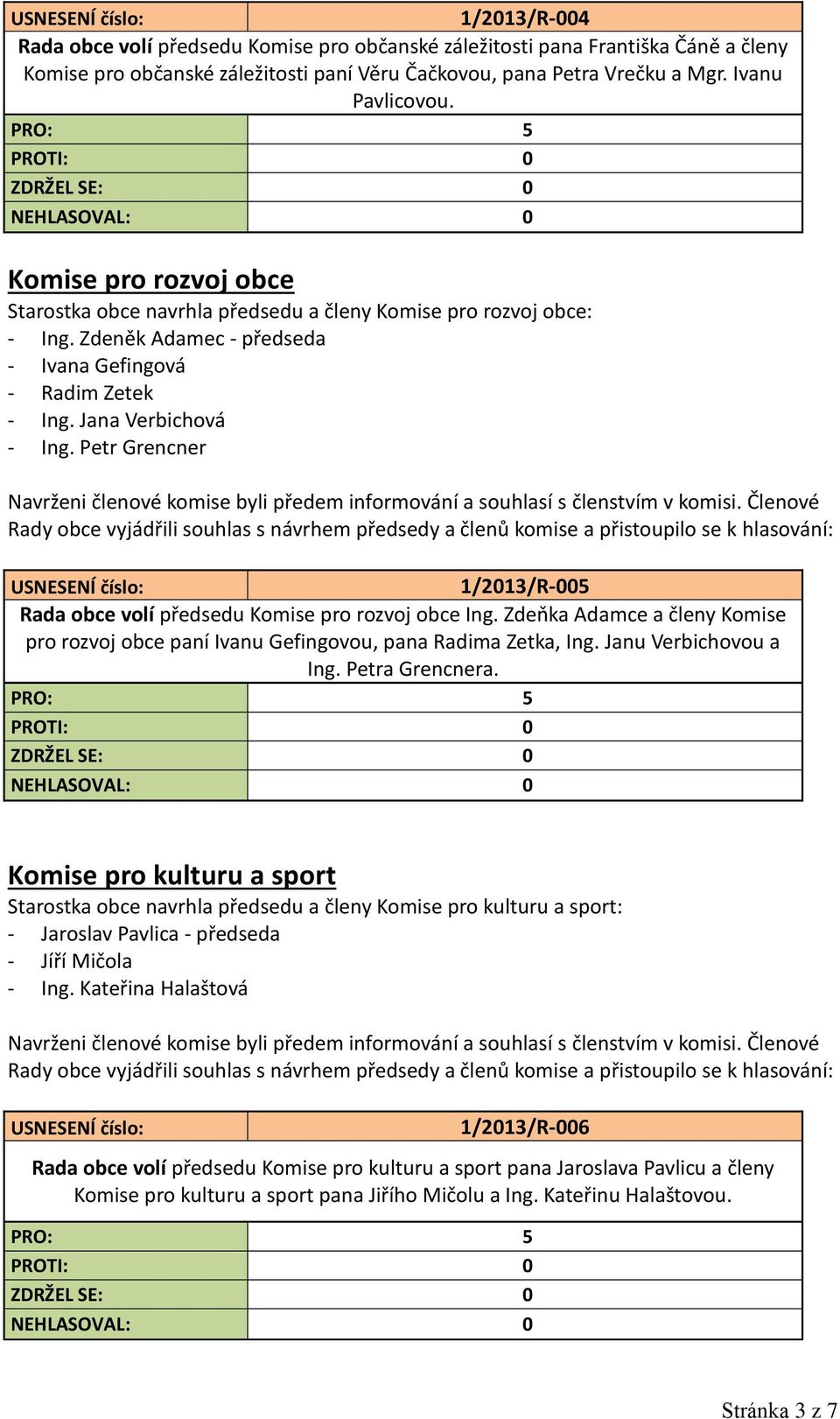 Petr Grencner 1/2013/R-005 Rada obce volí předsedu Komise pro rozvoj obce Ing. Zdeňka Adamce a členy Komise pro rozvoj obce paní Ivanu Gefingovou, pana Radima Zetka, Ing. Janu Verbichovou a Ing.