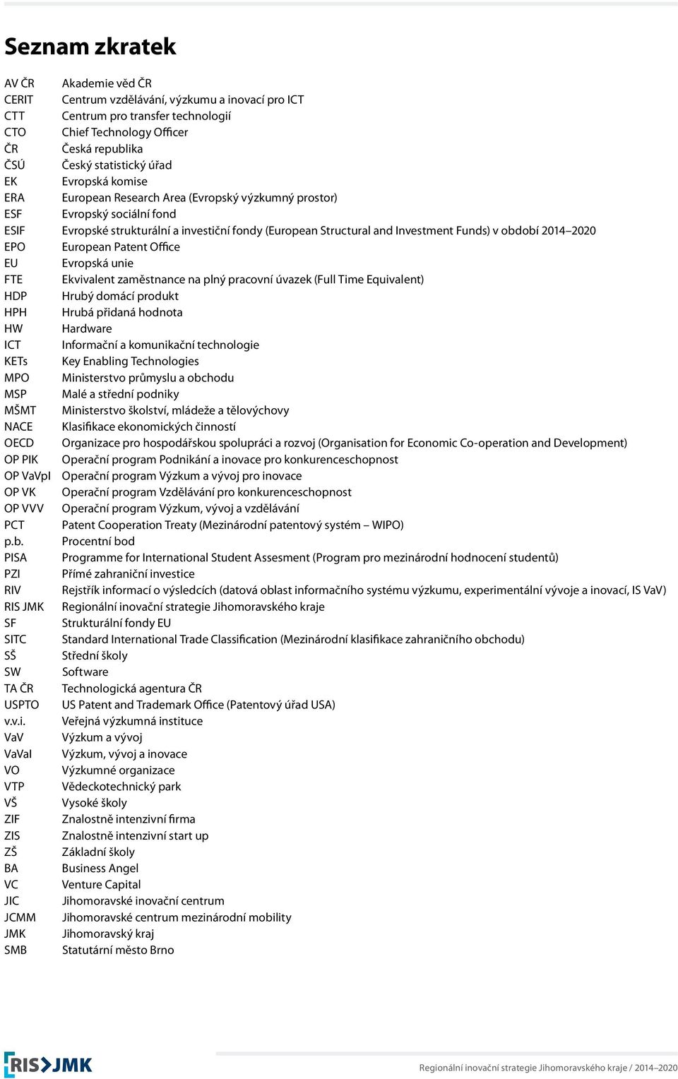 období 2014 2020 EPO European Patent Office EU Evropská unie FTE Ekvivalent zaměstnance na plný pracovní úvazek (Full Time Equivalent) HDP Hrubý domácí produkt HPH Hrubá přidaná hodnota HW Hardware