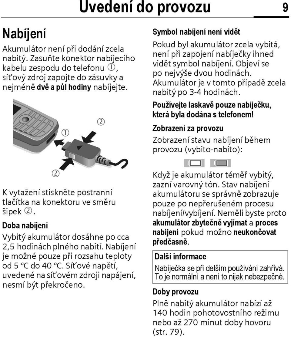 Nabíjení je možné pouze při rozsahu teploty od 5 C do 40 C. Sít ové napětí, uvedené na sít ovém zdroji napájení, nesmí být překročeno.