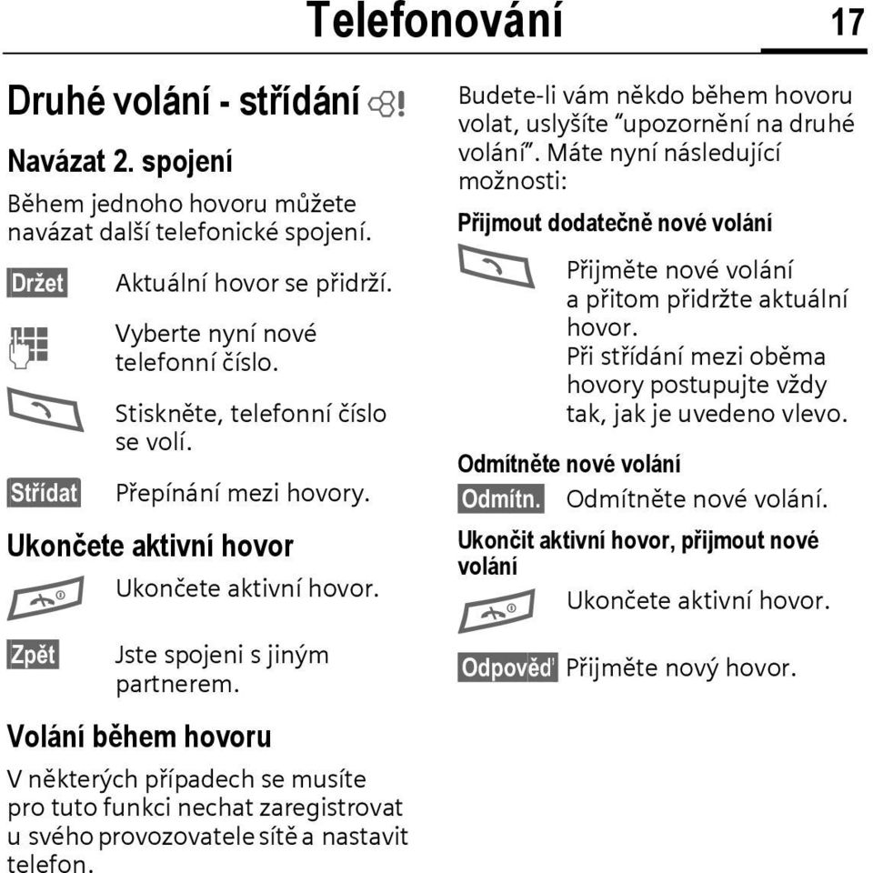 Volání během hovoru V některých případech se musíte pro tuto funkci nechat zaregistrovat u svého provozovatele sítě a nastavit telefon.