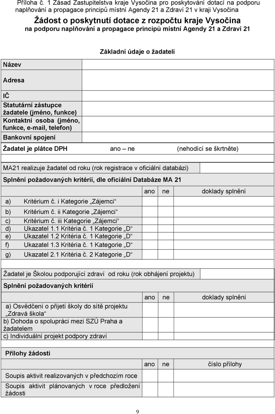 Vysočina na podporu naplňování a propagace principů místní Agendy 21 a Zdraví 21 Název Adresa IČ Statutární zástupce žadatele (jméno, funkce) Kontaktní osoba (jméno, funkce, e-mail, telefon) Bankovní