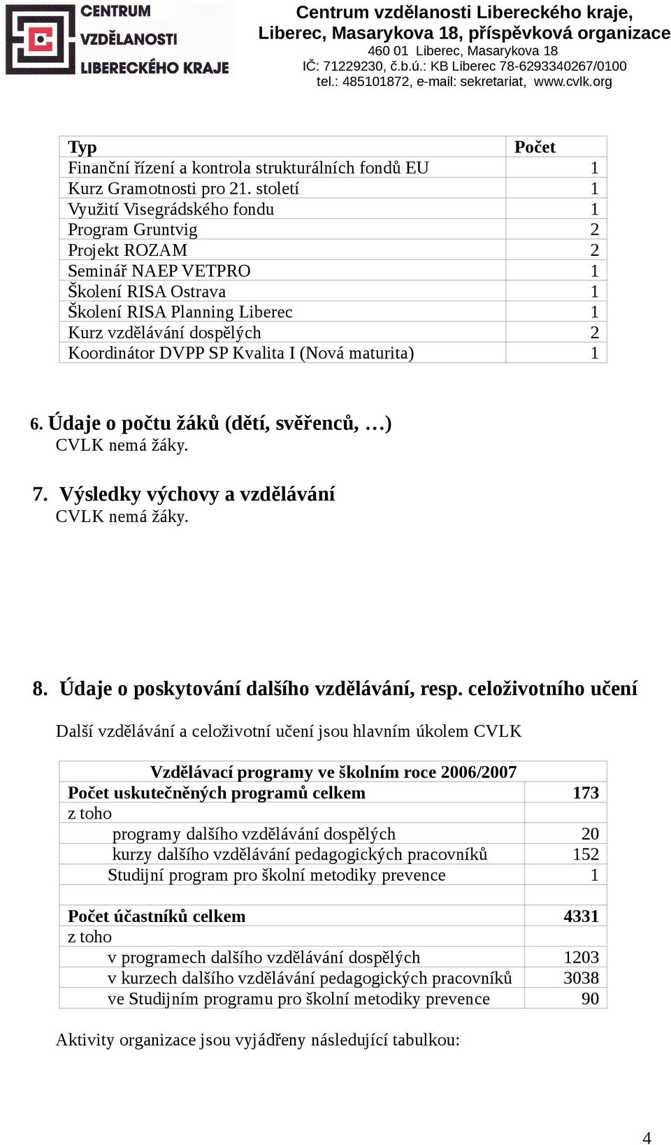 Kvalita I (Nová maturita) 1 6. Údaje o počtu žáků (dětí, svěřenců, ) CVLK nemá žáky. 7. Výsledky výchovy a vzdělávání CVLK nemá žáky. 8. Údaje o poskytování dalšího vzdělávání, resp.