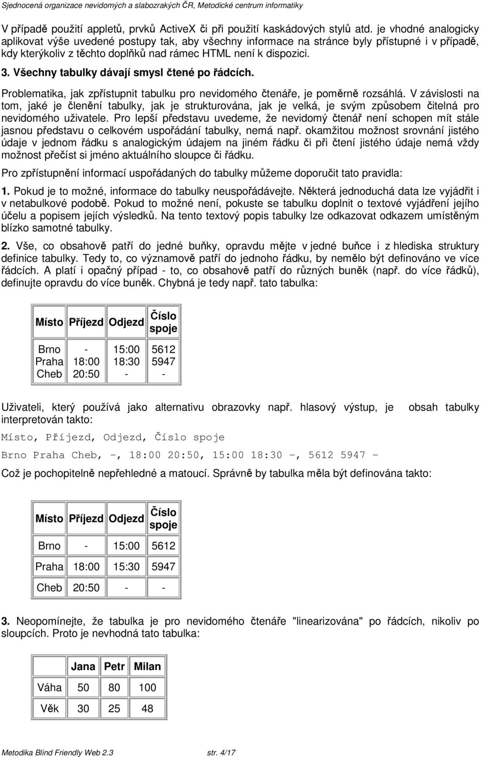 Všechny tabulky dávají smysl tené po ádcích. Problematika, jak zpístupnit tabulku pro nevidomého tenáe, je pomrn rozsáhlá.