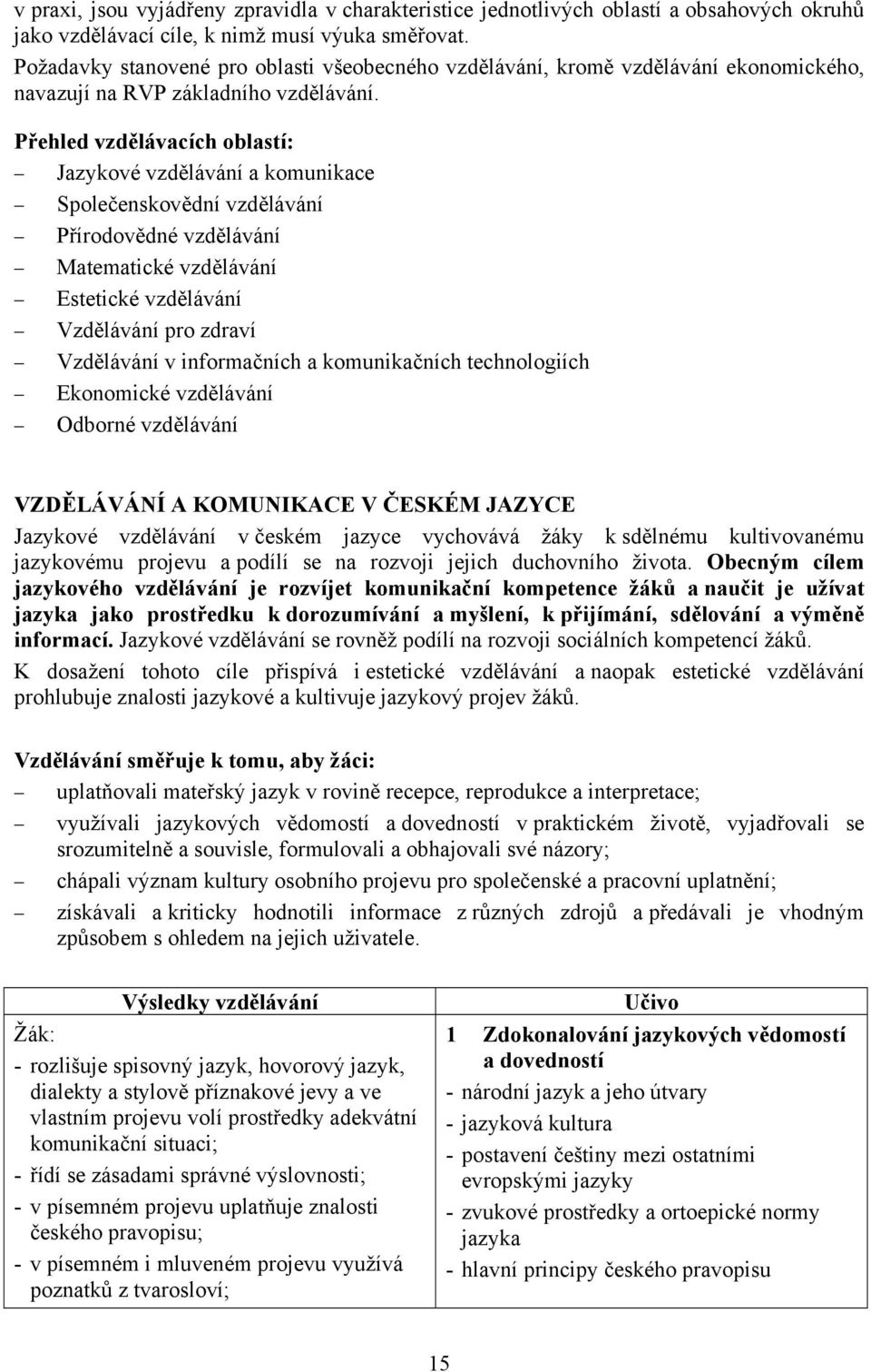 Přehled vzdělávacích oblastí: Jazykové vzdělávání a komunikace Společenskovědní vzdělávání Přírodovědné vzdělávání Matematické vzdělávání Estetické vzdělávání Vzdělávání pro zdraví Vzdělávání v