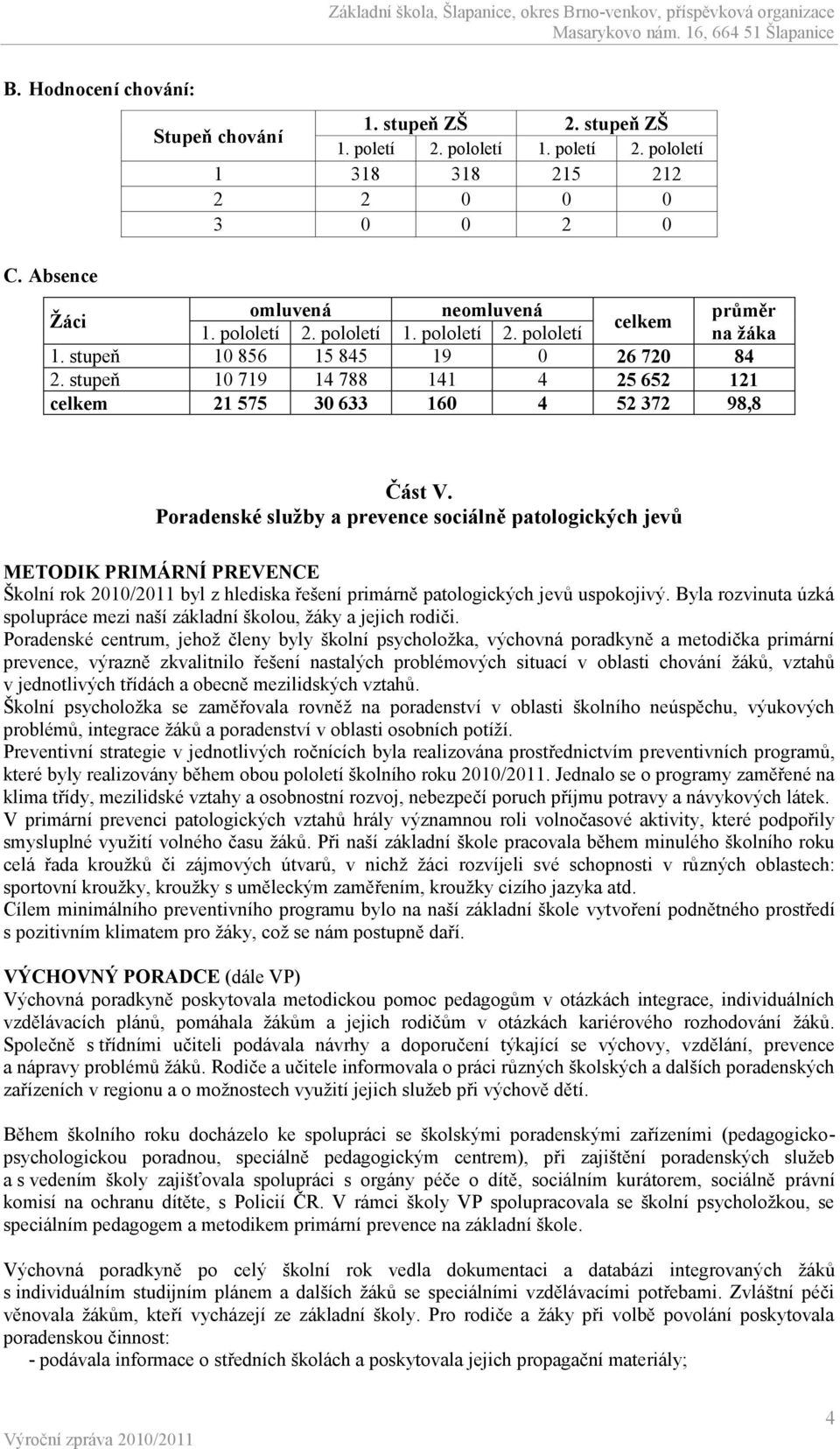 Poradenské služby a prevence sociálně patologických jevů METODIK PRIMÁRNÍ PREVENCE Školní rok 2010/2011 byl z hlediska řešení primárně patologických jevů uspokojivý.