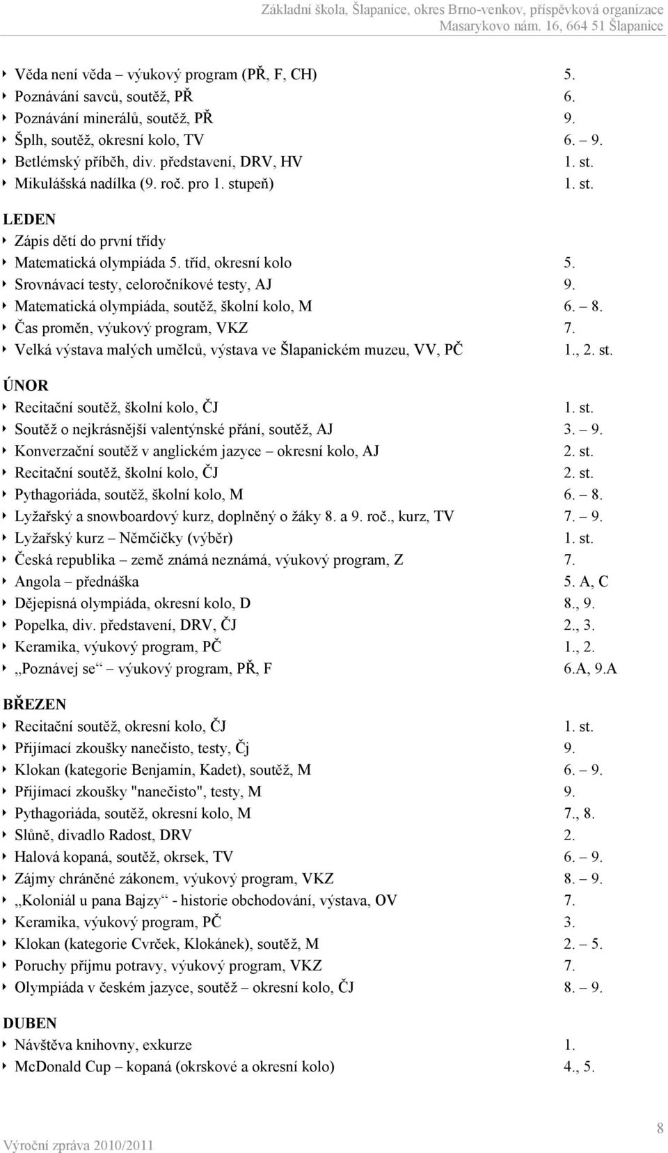 Matematická olympiáda, soutěž, školní kolo, M 6. 8. Čas proměn, výukový program, VKZ 7. Velká výstava malých umělců, výstava ve Šlapanickém muzeu, VV, PČ 1., 2. st.