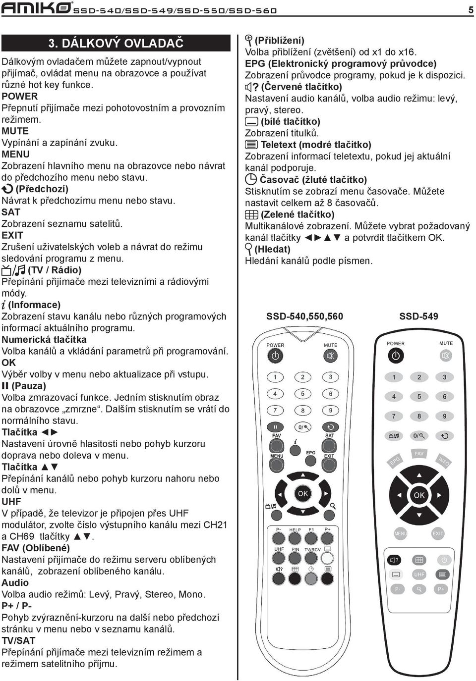 (Předchozí) Návrat k předchozímu menu nebo stavu. SAT Zobrazení seznamu satelitů. EXIT Zrušení uživatelských voleb a návrat do režimu sledování programu z menu.