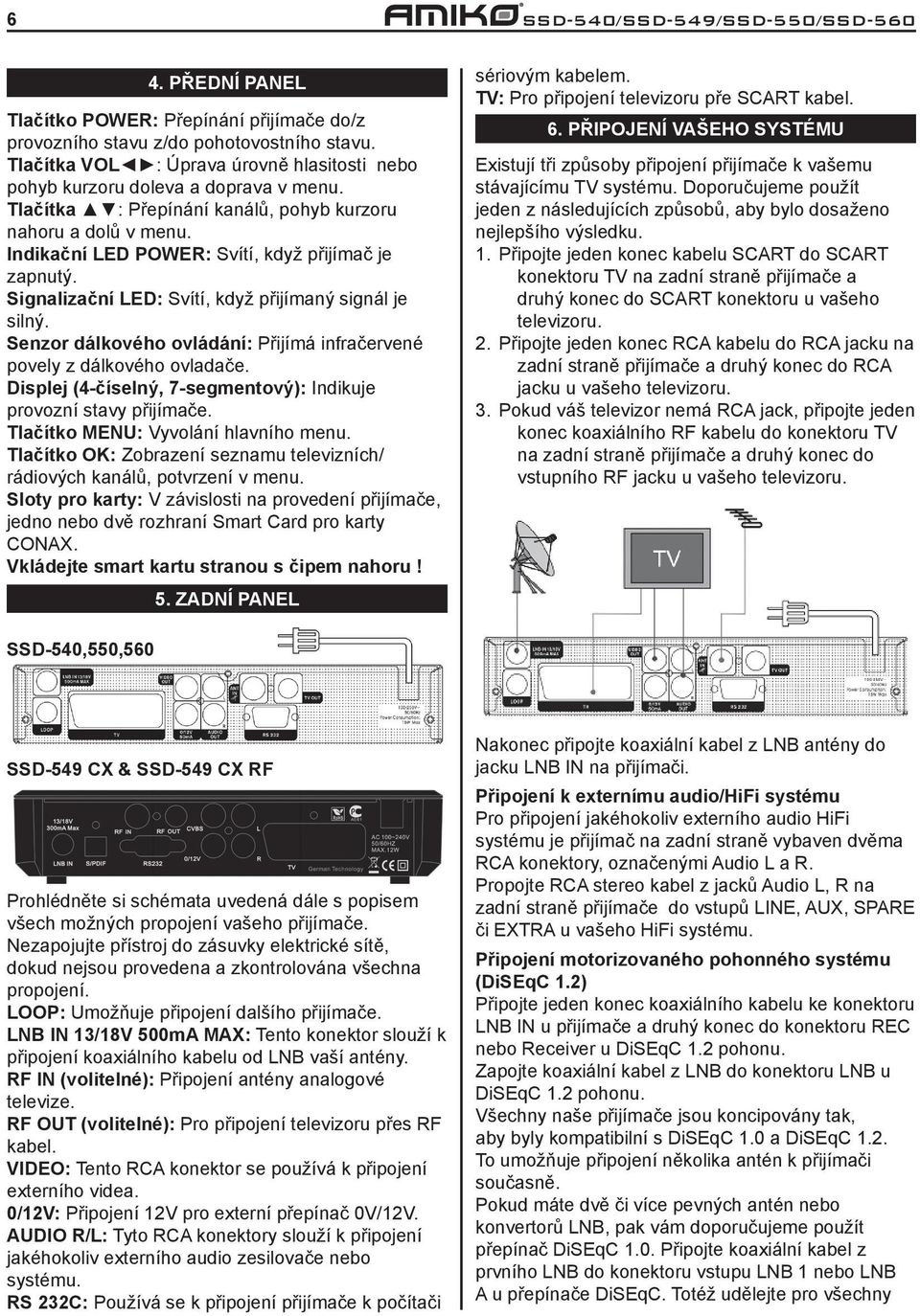 Indikační LED POWER: Svítí, když přijímač je zapnutý. Signalizační LED: Svítí, když přijímaný signál je silný. Senzor dálkového ovládání: Přijímá infračervené povely z dálkového ovladače.