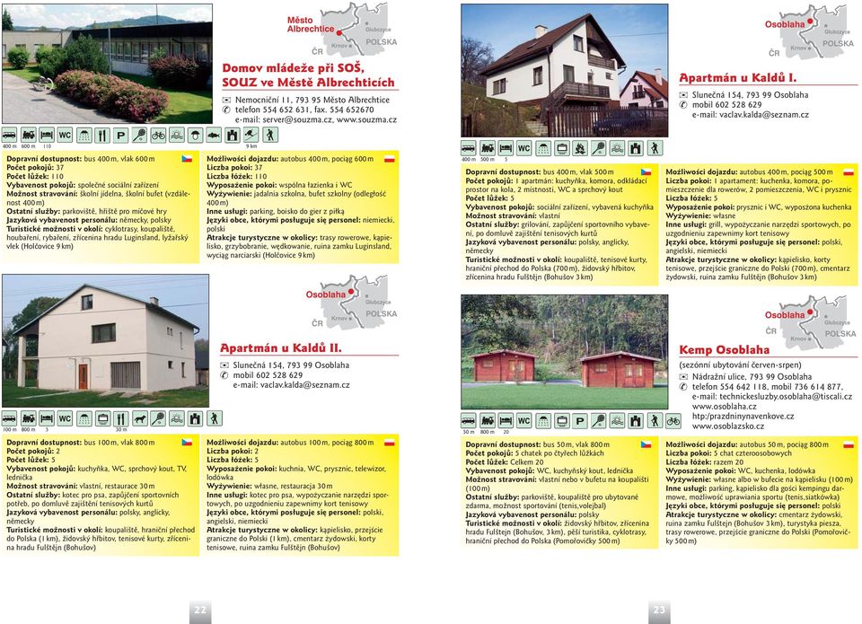 cz 400 m 600 m 110 9 km Dopravní dostupnost: bus 400 m, vlak 600 m Počet pokojů: 37 Počet lůžek: 110 Vybavenost pokojů: společné sociální zařízení Možnost stravování: školní jídelna, školní bufet