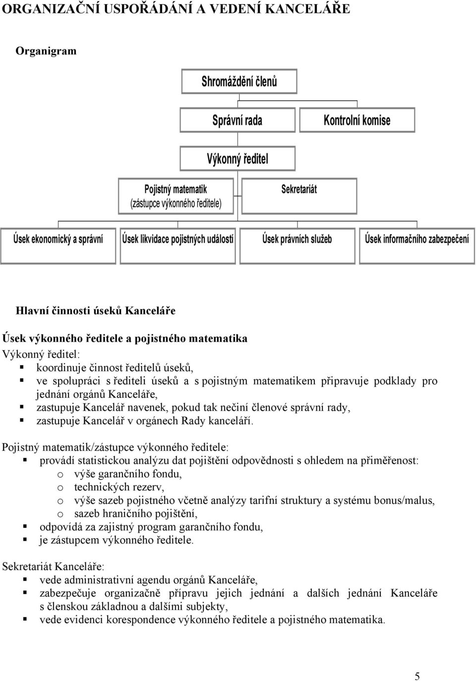 koordinuje činnost ředitelů úseků, ve spolupráci s řediteli úseků a s pojistným matematikem připravuje podklady pro jednání orgánů Kanceláře, zastupuje Kancelář navenek, pokud tak nečiní členové