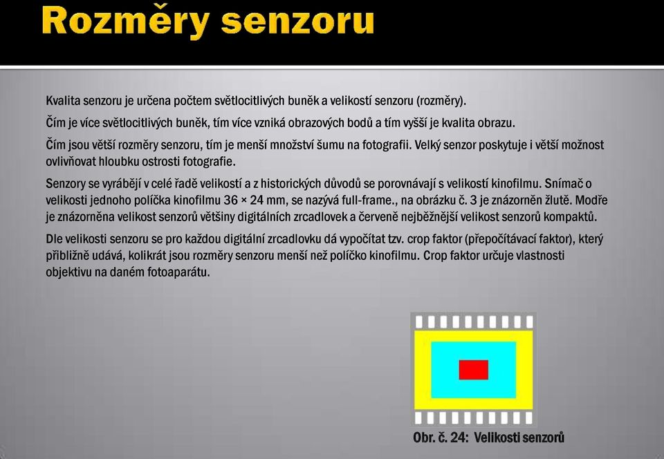 Senzory se vyrábějí v celé řadě velikostí a z historických důvodů se porovnávají s velikostí kinofilmu. Snímač o velikosti jednoho políčka kinofilmu 36 24 mm, se nazývá full-frame., na obrázku č.