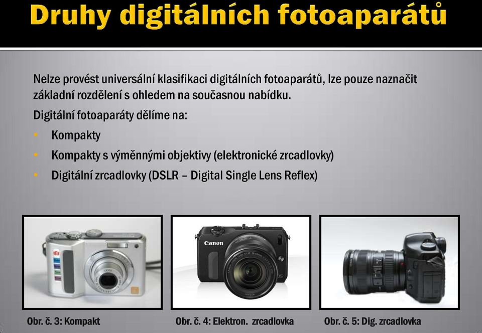 Digitální fotoaparáty dělíme na: Kompakty Kompakty s výměnnými objektivy (elektronické
