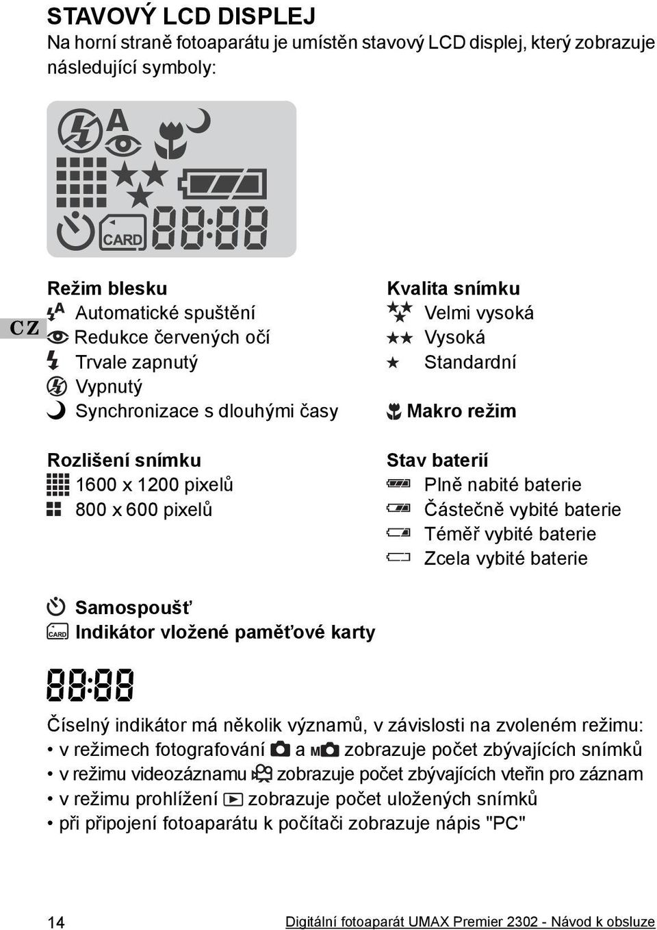 Téměř vybité baterie Zcela vybité baterie Samospoušť Indikátor vložené paměťové karty Číselný indikátor má několik významů, v závislosti na zvoleném režimu: v režimech fotografování a zobrazuje počet