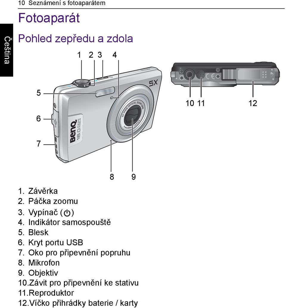 Blesk 6. Kryt portu USB 7. Oko pro připevnění popruhu 8. Mikrofon 9.