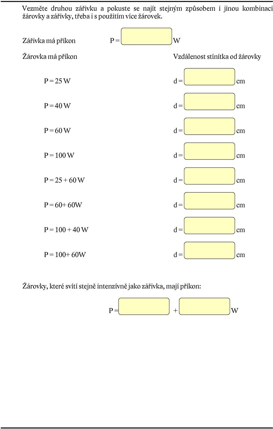 Zářivka má příkon P = W Žárovka má příkon Vzdálenost stínítka od žárovky P = 25 W d = cm P = 40 W d = cm