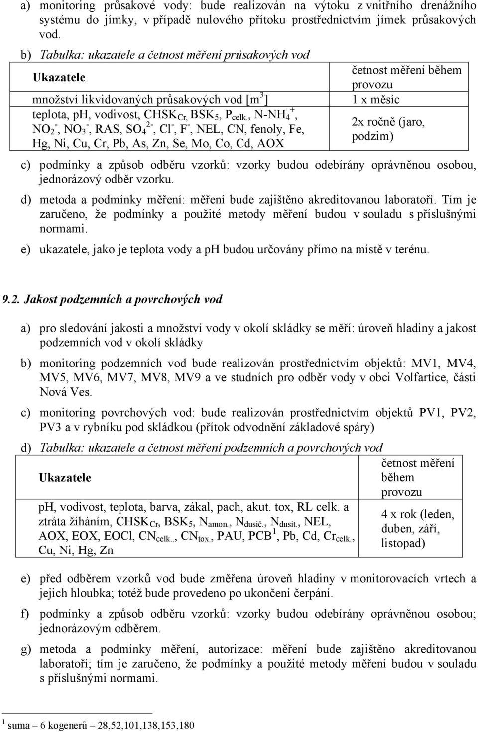 , N-NH + 4, NO - 2, NO - 3, RAS, SO 2-4, Cl -, F -, NEL, CN, fenoly, Fe, Hg, Ni, Cu, Cr, Pb, As, Zn, Se, Mo, Co, Cd, AOX četnost měření během provozu 1 x měsíc 2x ročně (jaro, podzim) c) podmínky a