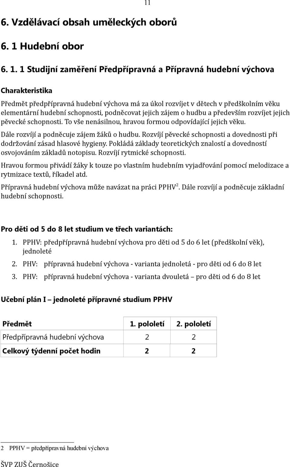 podněcovat jejich zájem o hudbu a především rozvíjet jejich pěvecké schopnosti. To vše nenásilnou, hravou formou odpovídající jejich věku. Dále rozvíjí a podněcuje zájem žáků o hudbu.