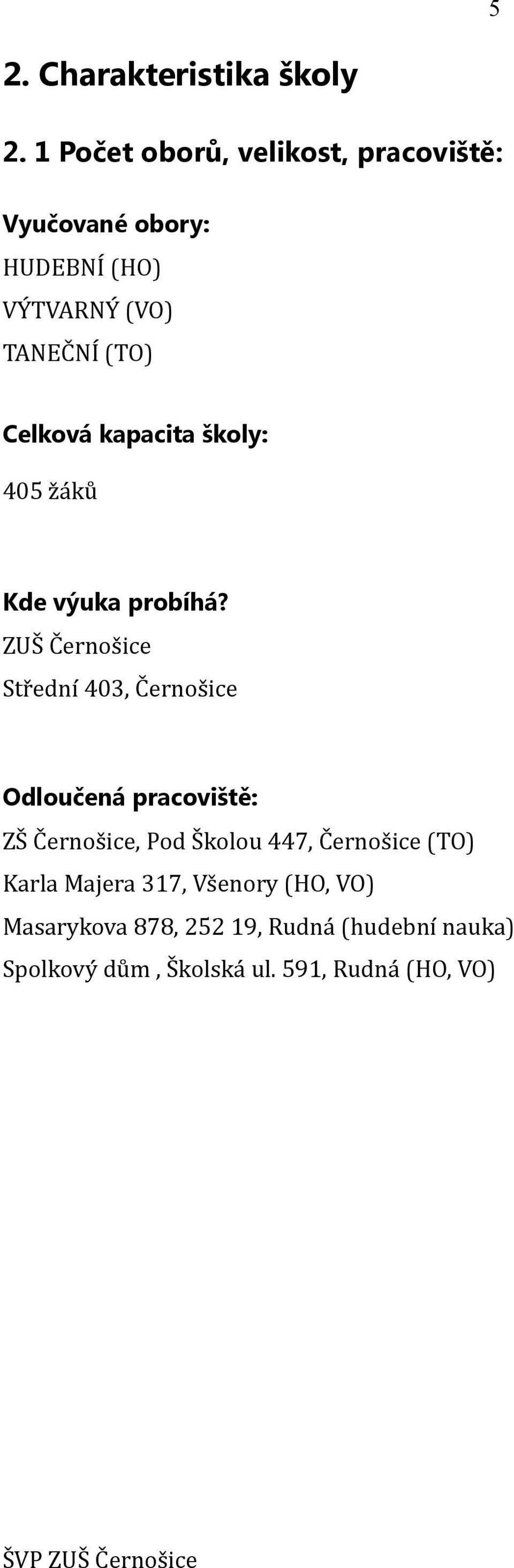 kapacita školy: 405 žáků Kde výuka probíhá?