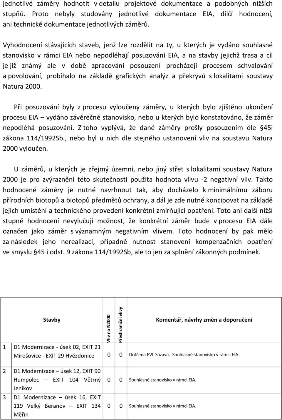 Vyhodnocení stávajících staveb, jenž lze rozdělit na ty, u kterých je vydáno souhlasné stanovisko v rámci EIA nebo nepodléhají posuzování EIA, a na stavby jejichž trasa a cíl je již známý ale v době