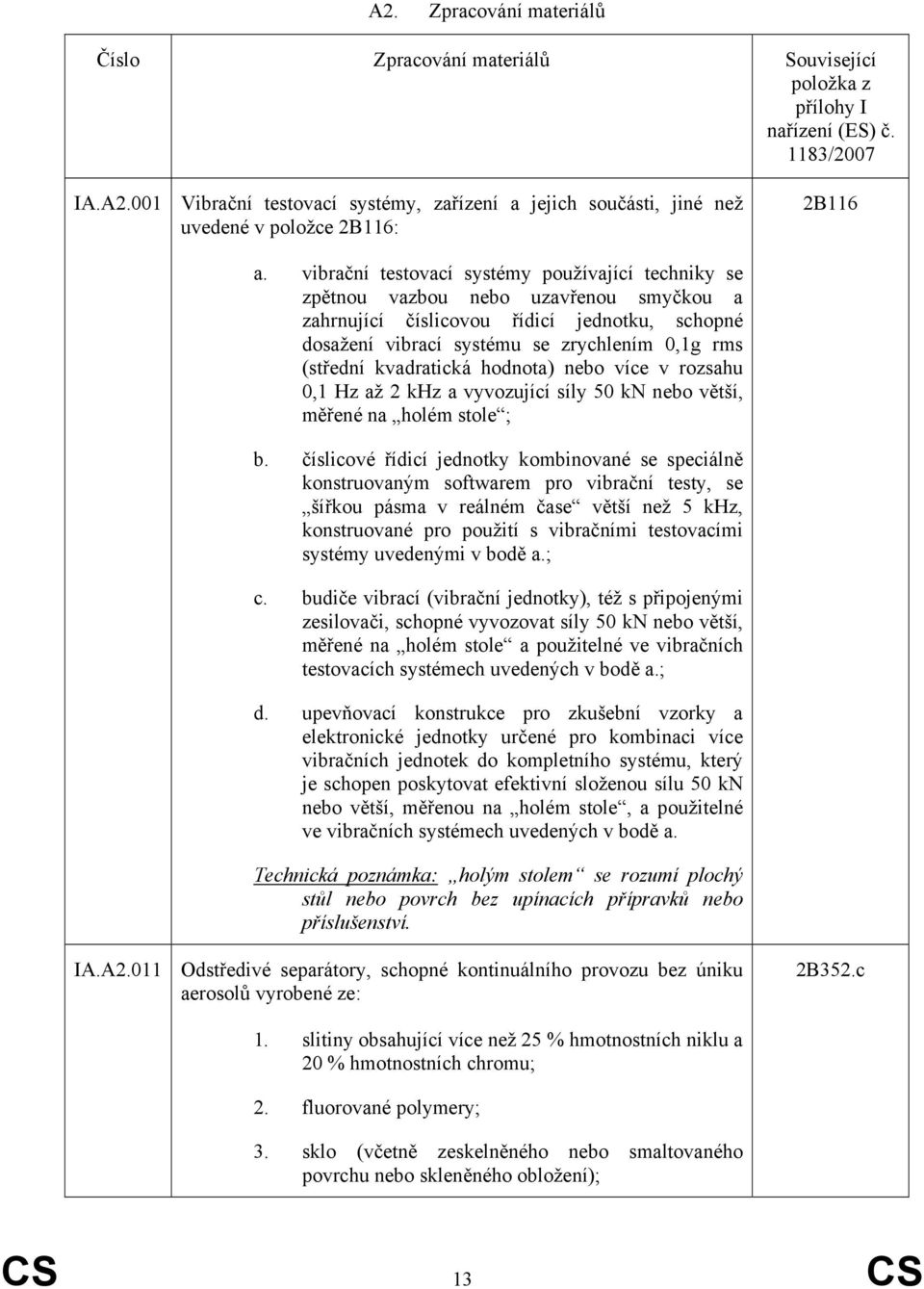 kvadratická hodnota) nebo více v rozsahu 0,1 Hz až 2 khz a vyvozující síly 50 kn nebo větší, měřené na holém stole ; b.