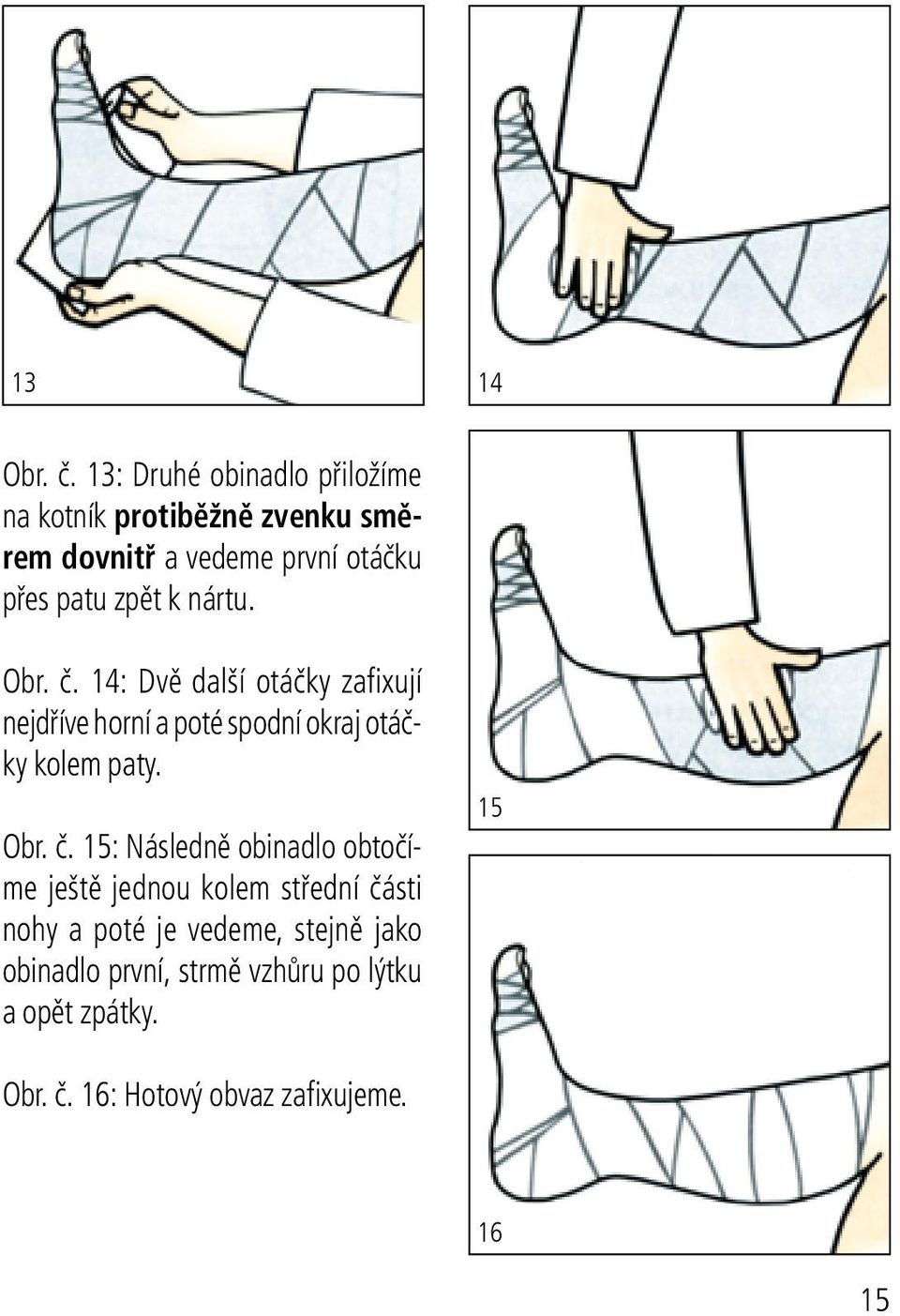 zpět k nártu. Obr. č. 14: Dvě další otáčky zafixují nejdříve horní a poté spodní okraj otáčky kolem paty.