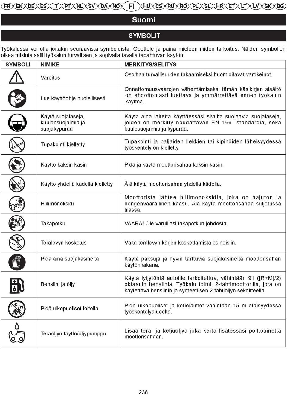 PL SL HR SYMBOLI EN DE ES NIMIKE IT PT NL SV DA NO MERKITYS/SELITYS FI Osoittaa turvallisuuden takaamiseksi huomioitavat varokeinot.