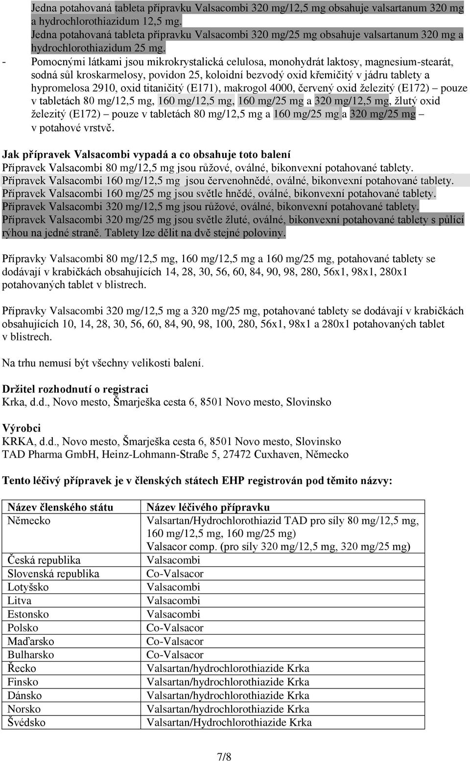 - Pomocnými látkami jsou mikrokrystalická celulosa, monohydrát laktosy, magnesium-stearát, sodná sůl kroskarmelosy, povidon 25, koloidní bezvodý oxid křemičitý v jádru tablety a hypromelosa 2910,