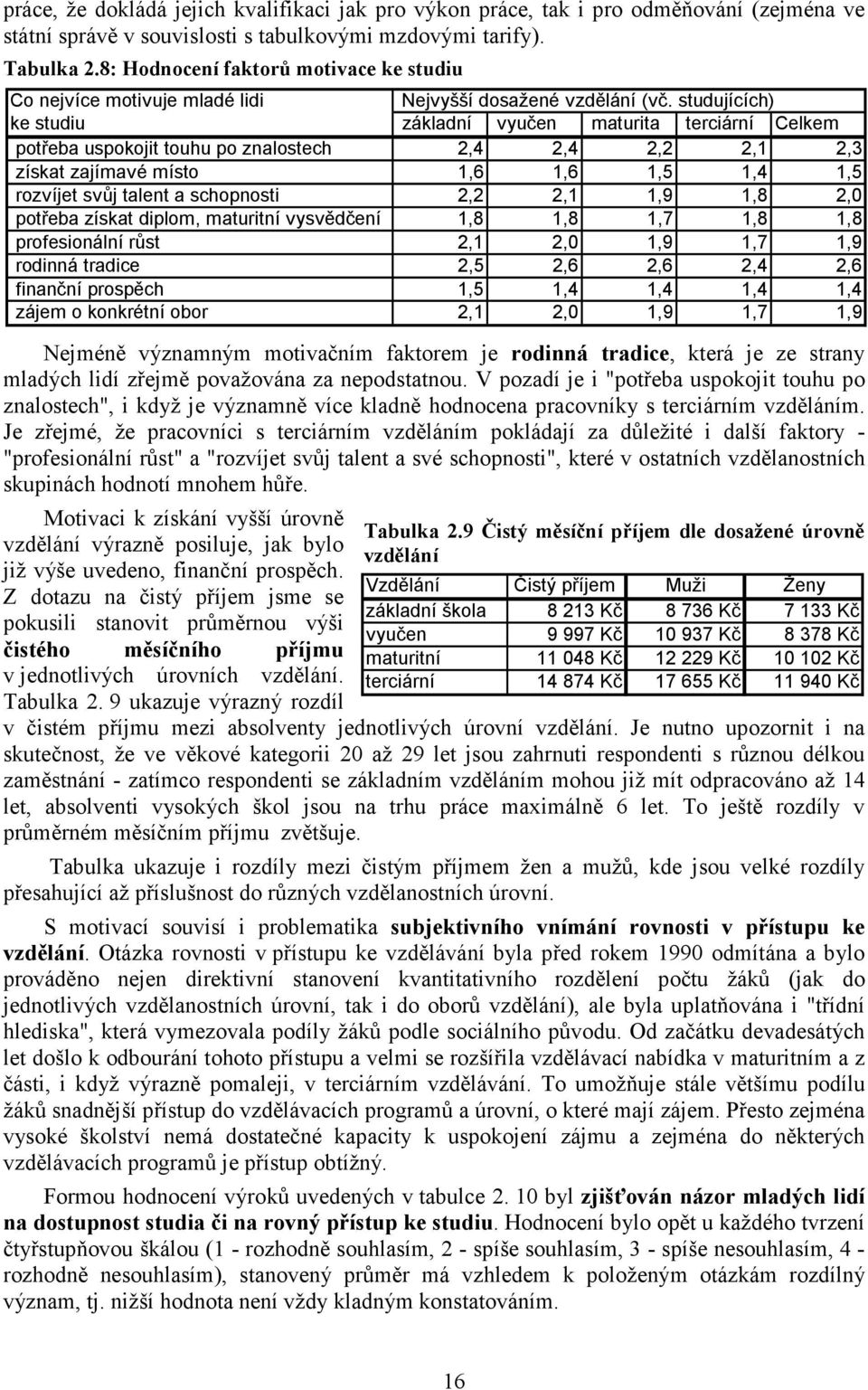 studujících) ke studiu základní vyučen maturita terciární Celkem potřeba uspokojit touhu po znalostech 2,4 2,4 2,2 2,1 2,3 získat zajímavé místo 1,6 1,6 1,5 1,4 1,5 rozvíjet svůj talent a schopnosti