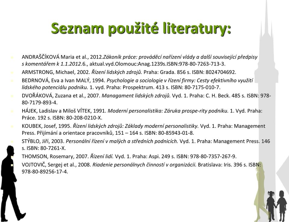 Psychologie a sociologie v řízení firmy: Cesty efektivního využití lidského potenciálu podniku. 1. vyd. Praha: Prospektrum. 413 s. ISBN: 80-7175-010-7. DVOŘÁKOVÁ, Zuzana et al., 2007.