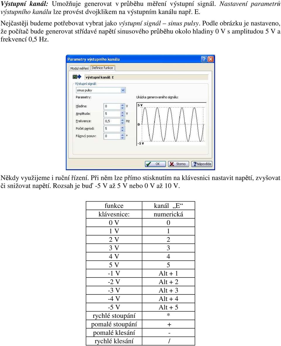 Podle obrázku je nastaveno, že počítač bude generovat střídavé napětí sinusového průběhu okolo hladiny 0 V s amplitudou 5 V a frekvencí 0,5 Hz. Někdy využijeme i ruční řízení.