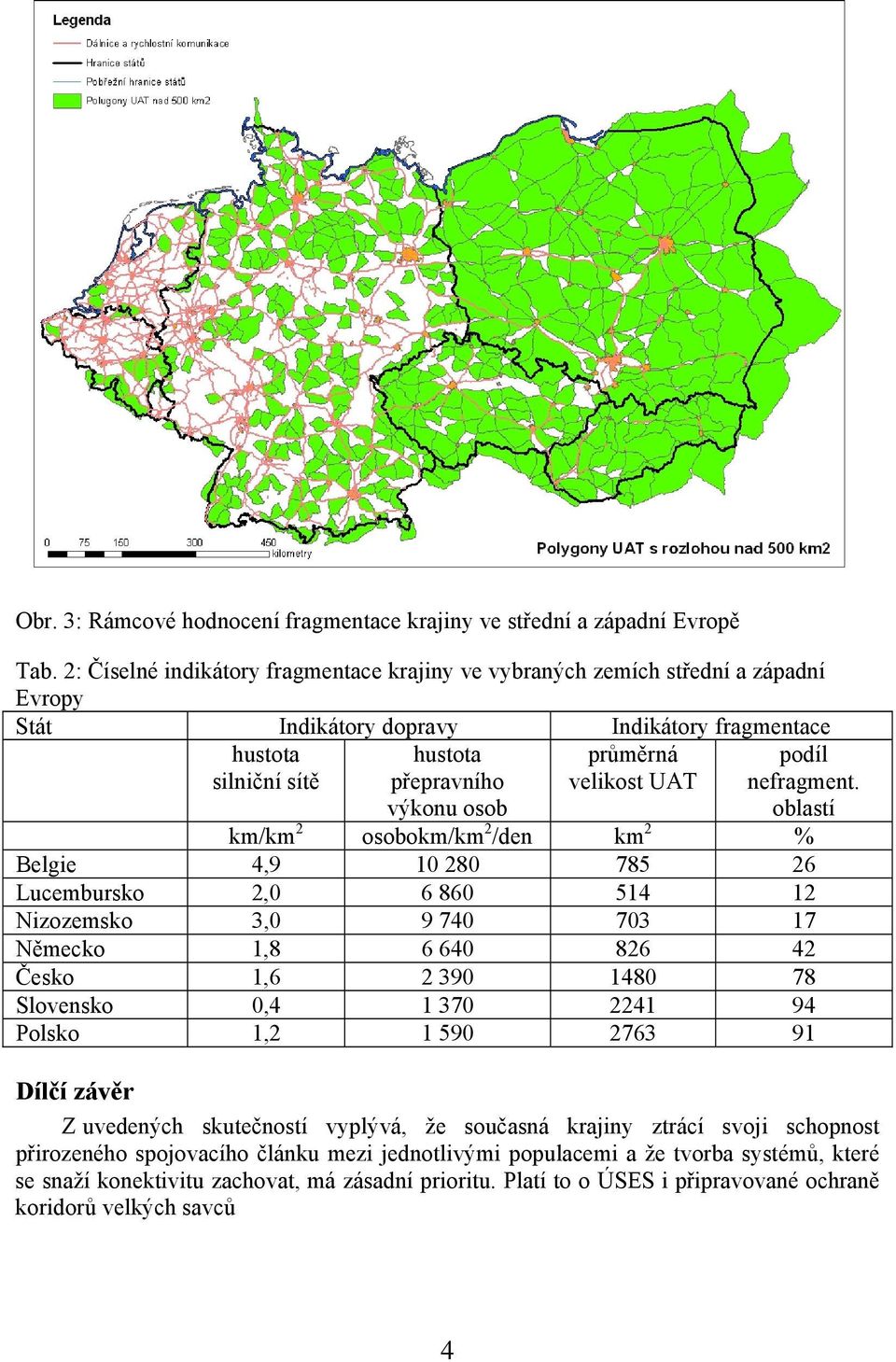 velikost UAT podíl nefragment.