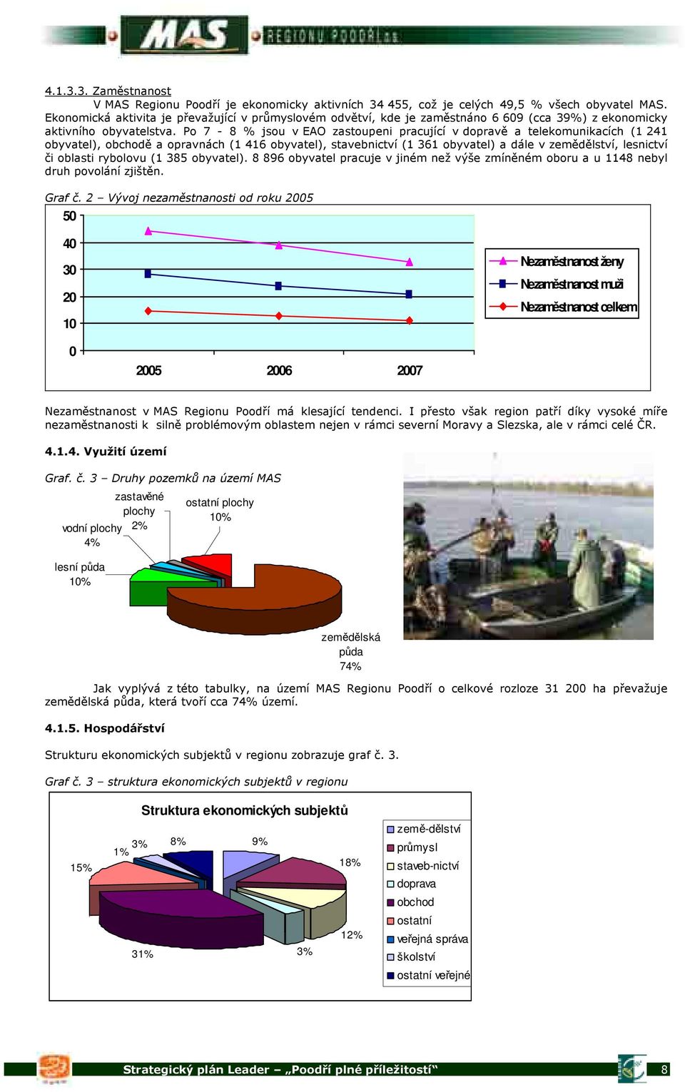 " @ # )7 9 )9#B % /%<###<?B%)%?#%.)% #) )9/#)% BC" 7,7E+ 134 1,4>"$78* zastavné plochy vodní plochy 2% 4% lesní pda 10% ostatní plochy 10% zemdlská pda 74% O )9) /B?