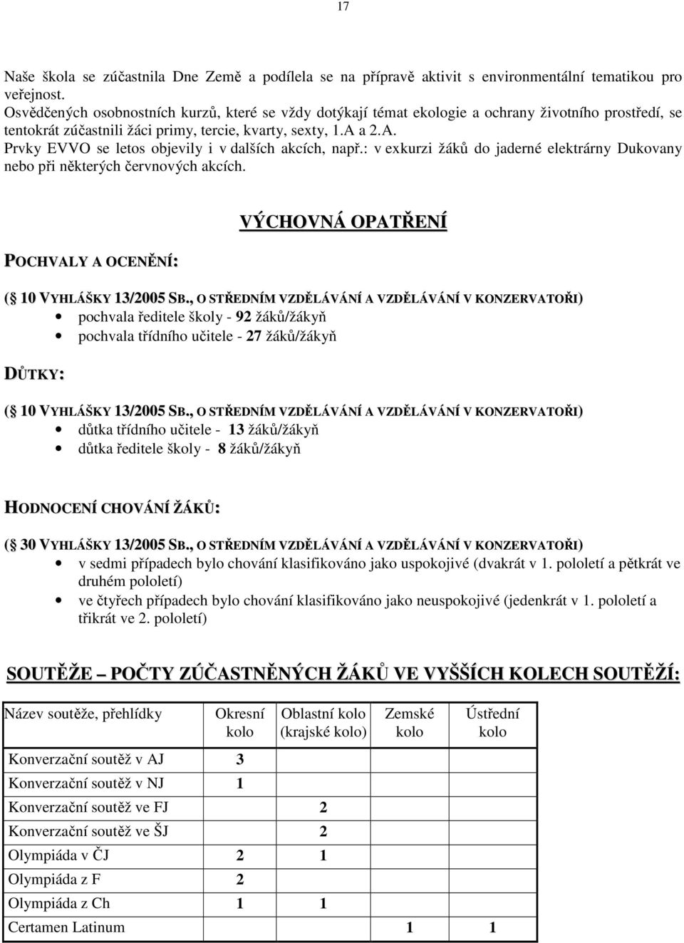 a 2.A. Prvky EVVO se letos objevily i v dalších akcích, např.: v exkurzi žáků do jaderné elektrárny Dukovany nebo při některých červnových akcích.