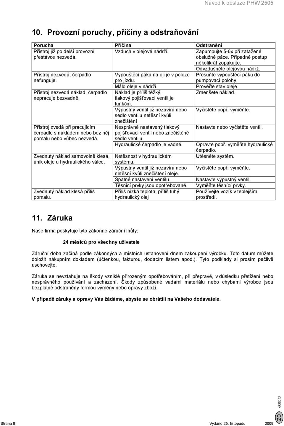 Přístroj zvedá při pracujícím čerpadle s nákladem nebo bez něj pomalu nebo vůbec nezvedá. Zvednutý náklad samovolně klesá, únik oleje u hydraulického válce. Zvednutý náklad klesá příliš pomalu.