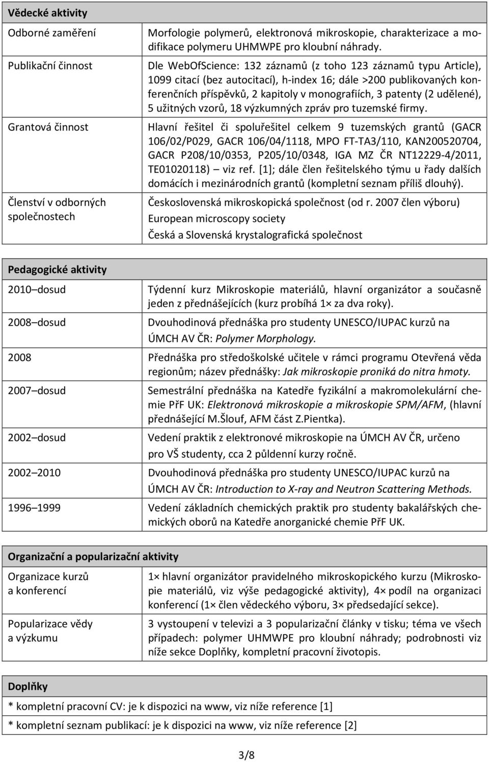 Dle WebOfScience: 132 záznamů (z toho 123 záznamů typu Article), 1099 citací (bez autocitací), h-index 16; dále >200 publikovaných konferenčních příspěvků, 2 kapitoly v monografiích, 3 patenty (2