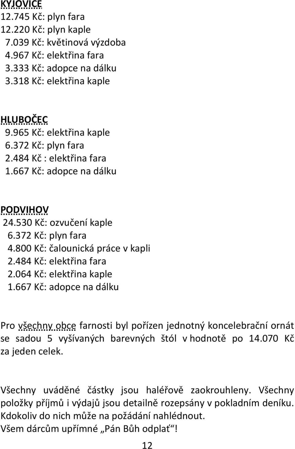 064 Kč: elektřina kaple 1.667 Kč: adopce na dálku Pro všechny obce farnosti byl pořízen jednotný koncelebrační ornát se sadou 5 vyšívaných barevných štól v hodnotě po 14.070 Kč za jeden celek.