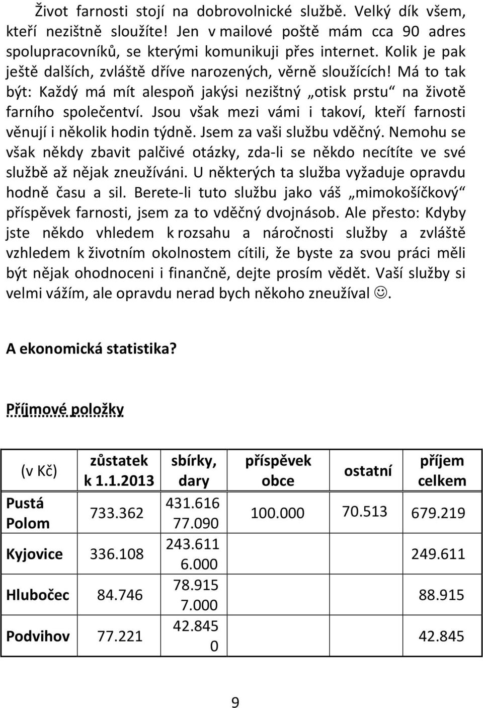 Jsou však mezi vámi i takoví, kteří farnosti věnují i několik hodin týdně. Jsem za vaši službu vděčný.