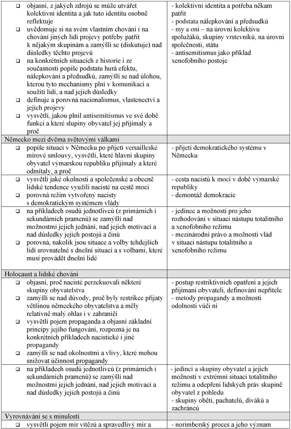 tyto mechanismy plní v komunikaci a soužití lidí, a nad jejich důsledky definuje a porovná nacionalismus, vlastenectví a jejich projevy vysvětlí, jakou plnil antisemitismus ve své době funkci a které