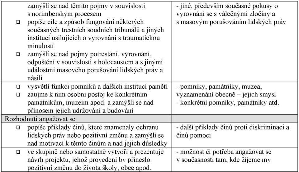 dalších institucí paměti zaujme k nim osobní postoj ke konkrétním památníkům, muzeím apod.