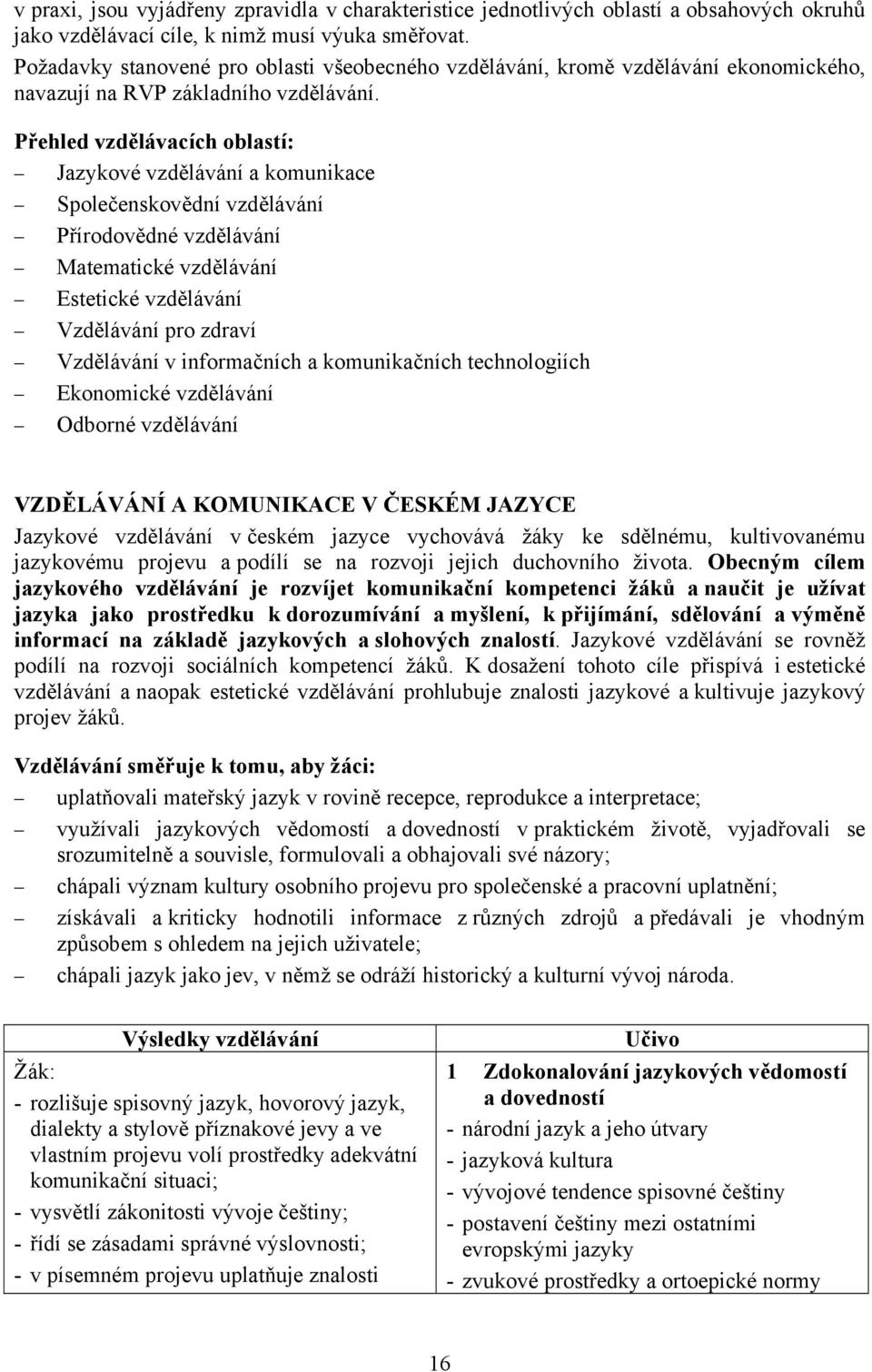 Přehled vzdělávacích oblastí: Jazykové vzdělávání a komunikace Společenskovědní vzdělávání Přírodovědné vzdělávání Matematické vzdělávání Estetické vzdělávání Vzdělávání pro zdraví Vzdělávání v