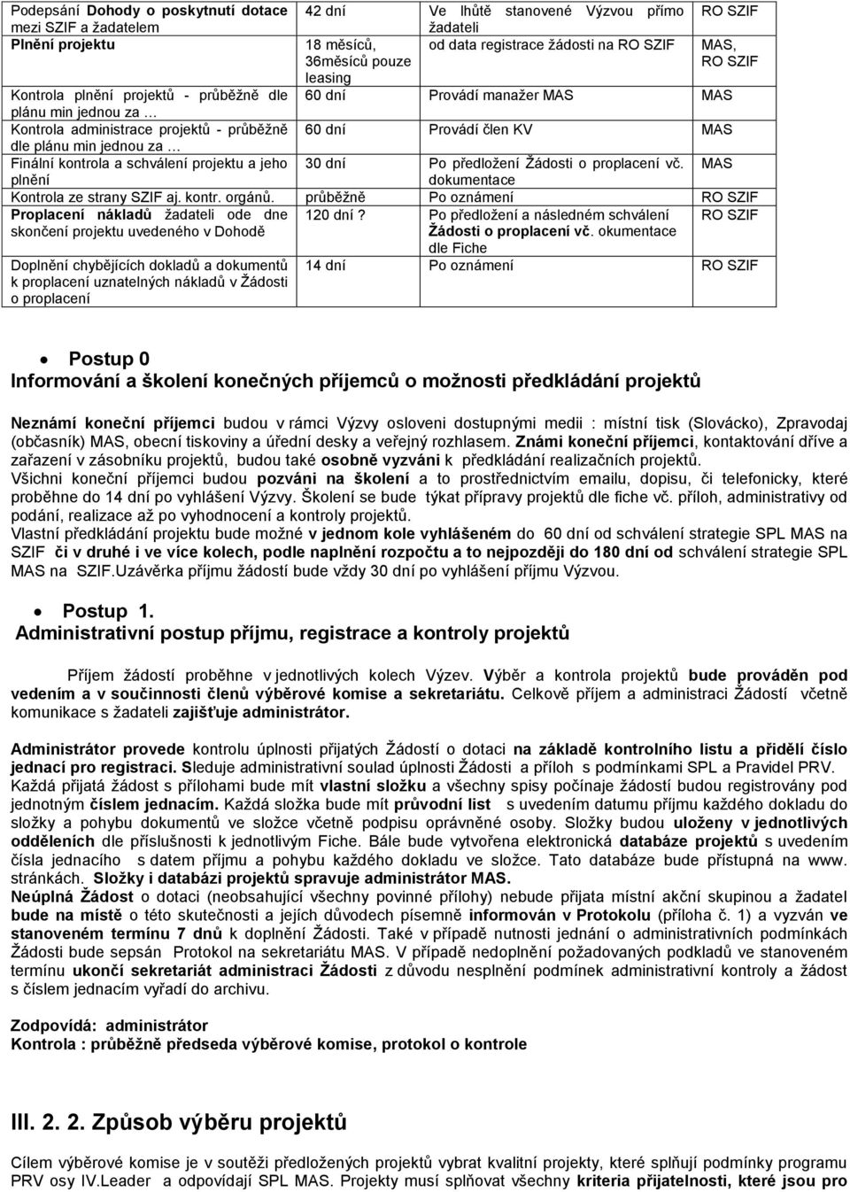 Finální kontrola a schválení projektu a jeho 30 dní Po předloţení Ţádosti o proplacení vč. MAS plnění dokumentace Kontrola ze strany SZIF aj. kontr. orgánů.