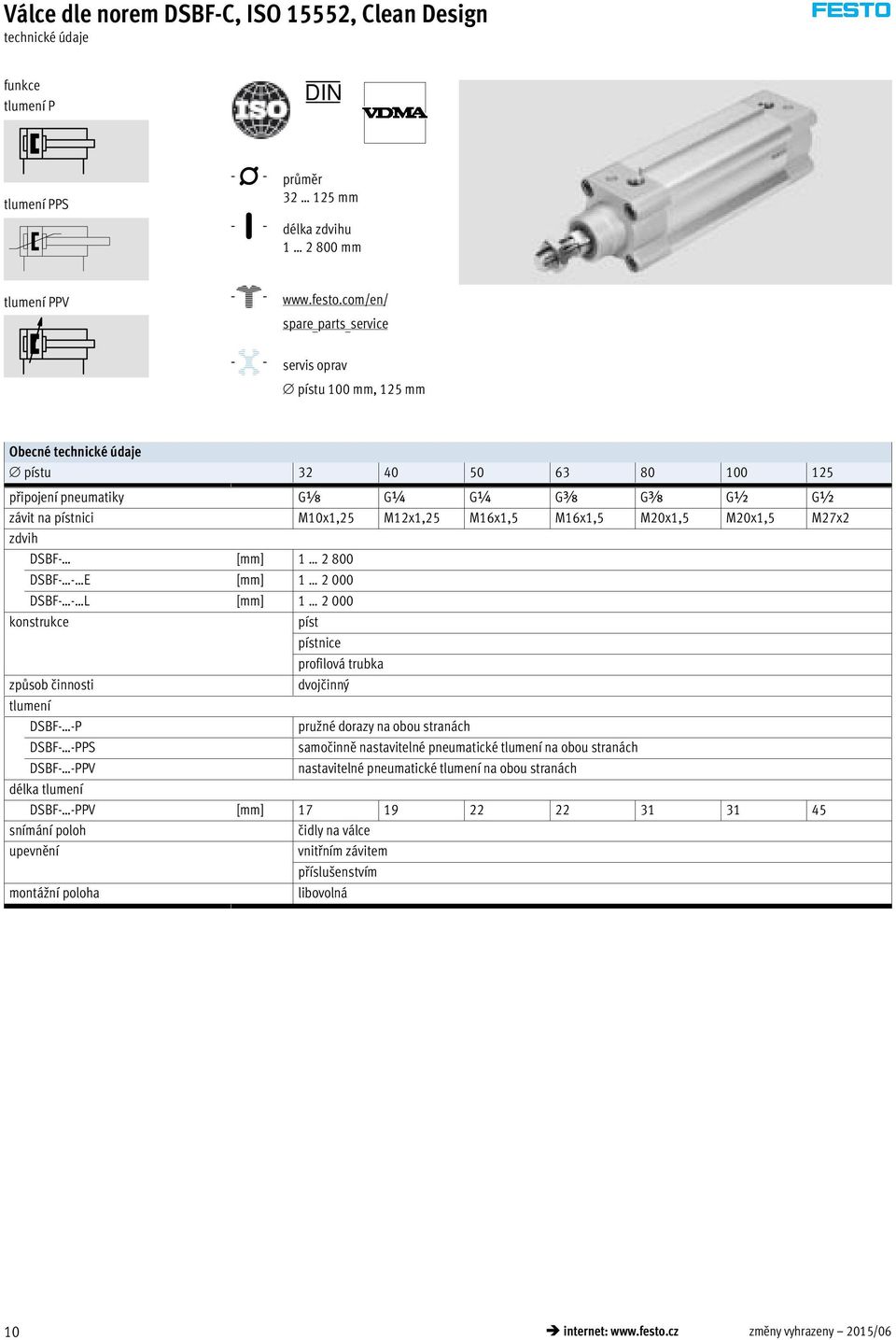 M16x1,5 M16x1,5 M20x1,5 M20x1,5 M27x2 zdvih DSBF- [mm] 1 2 800 DSBF- - E [mm] 1 2 000 DSBF- - L [mm] 1 2 000 konstrukce píst pístnice profilová trubka způsob činnosti dvojčinný tlumení DSBF- -P