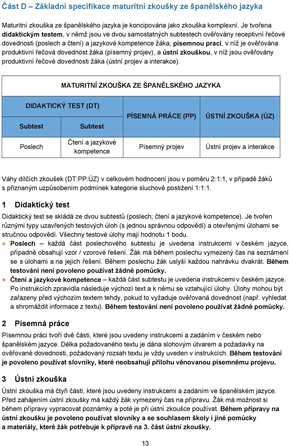 produktivní řečová dovednost žáka (písemný projev), a ústní zkouškou, v níž jsou ověřovány produktivní řečové dovednosti žáka (ústní projev a interakce).