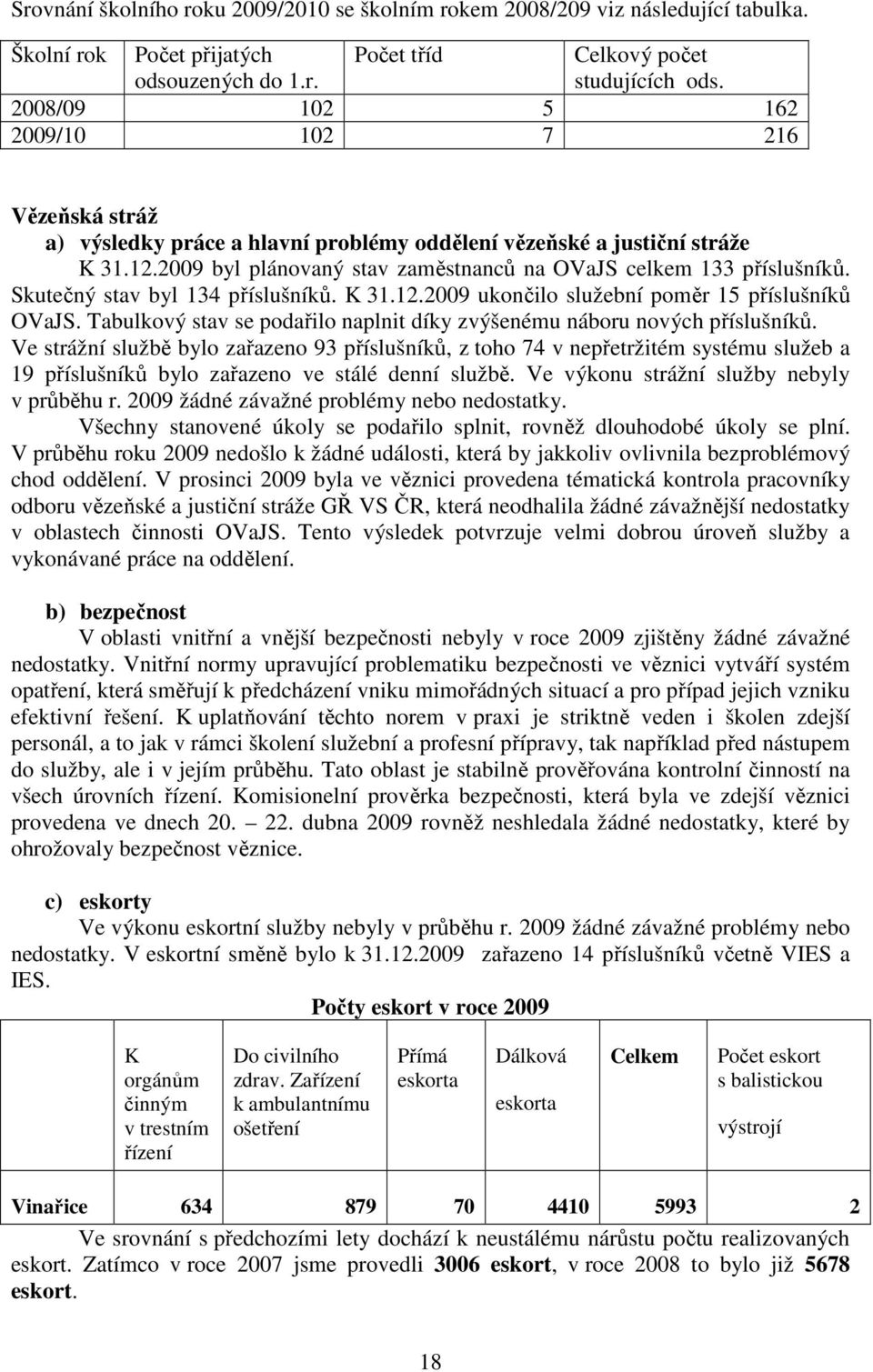 Skutečný stav byl 134 příslušníků. K 31.12.2009 ukončilo služební poměr 15 příslušníků OVaJS. Tabulkový stav se podařilo naplnit díky zvýšenému náboru nových příslušníků.